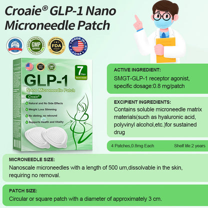 [See results in 7 days]🔔Croaie® Nano Microneedle Patch SMGT-GLP-1 & Matrixyl™  3000（Painless, long-lasting, addressing diabetes, obesity, and cardiovascular diseases）💚