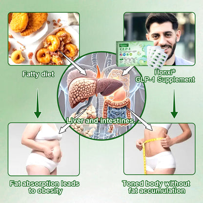 Honxi® NAD+ All Natural Glp-1 Support🌿NAD+ & Moringa & ACV & Keto BHB (✅speedy, long-lasting, addressing diabetes, obesity, and cardiovascular diseases) ✅